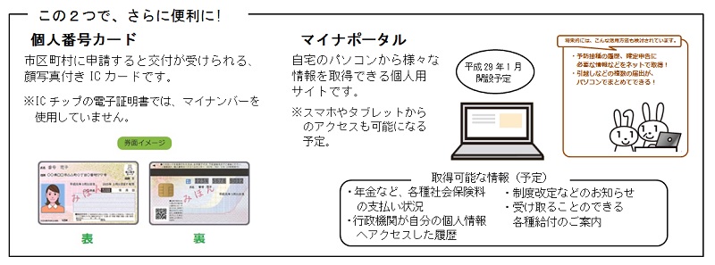 Convenient01 Convenient01