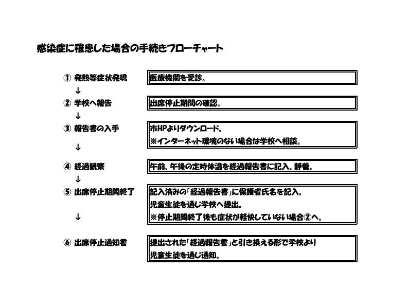 HP見出しページ