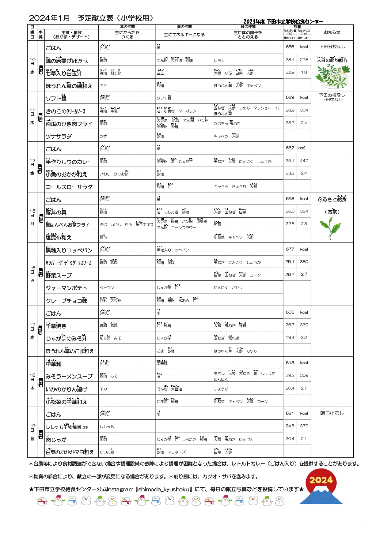 R6.1予定献立表（前半）