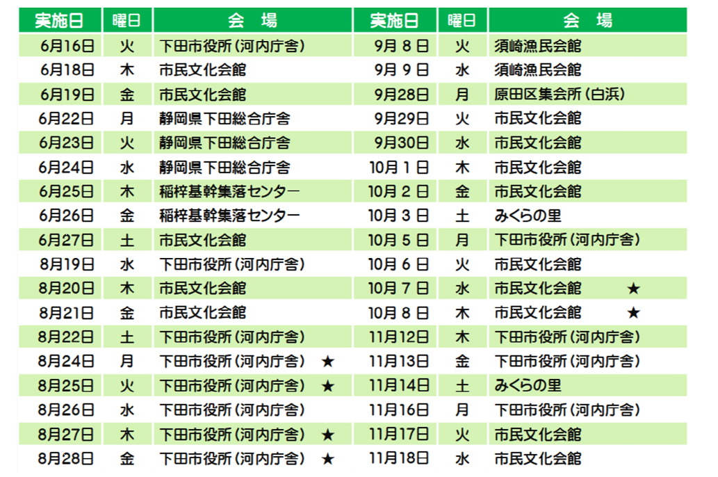 R8健診日程 R8健診日程