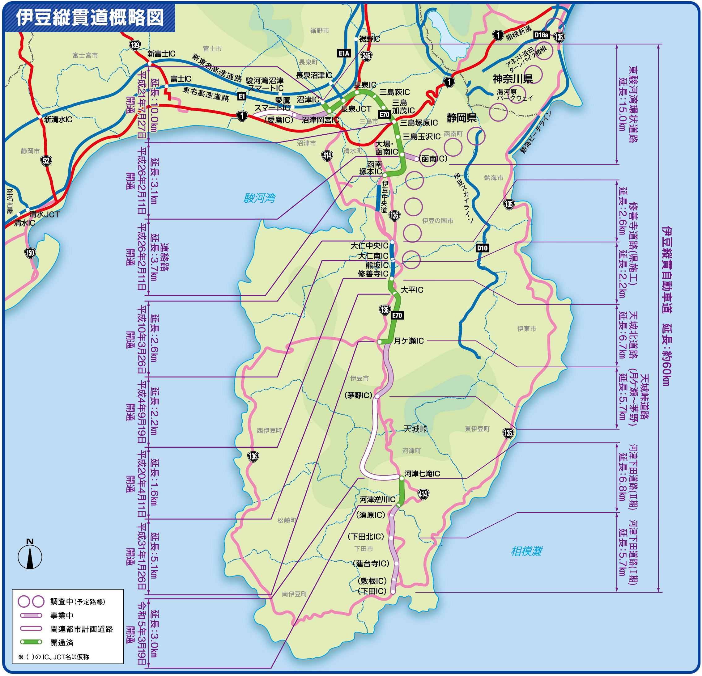 伊豆縦貫道概要図 伊豆縦貫道概要図