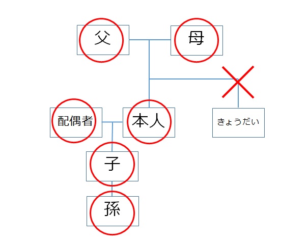 広域交付用イラスト02