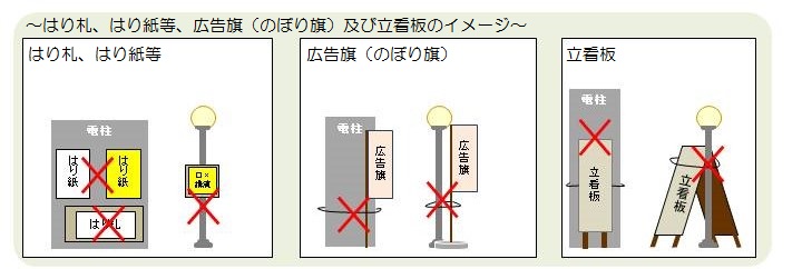 簡易広告物 簡易広告物